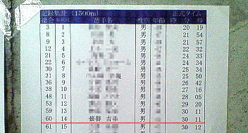 06-1216_LDSS_result.jpg