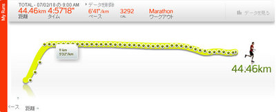 07-0218_TokyoMarathon_iPod.jpg